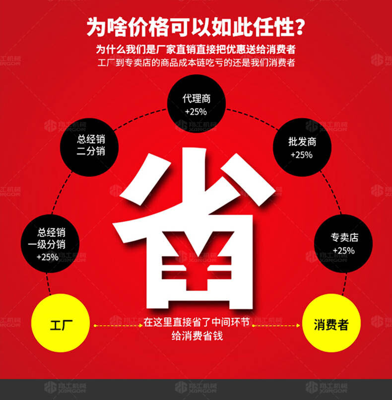 細(xì)石砂漿輸送泵